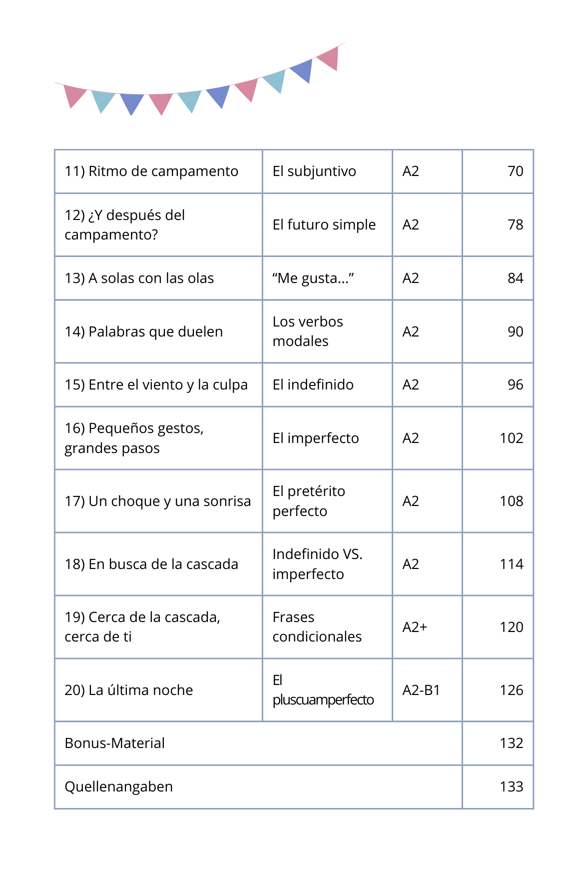Innenseite 2