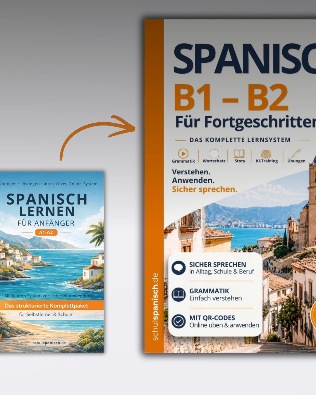 Spanisch Buchreihe A1 A2 B1 B2