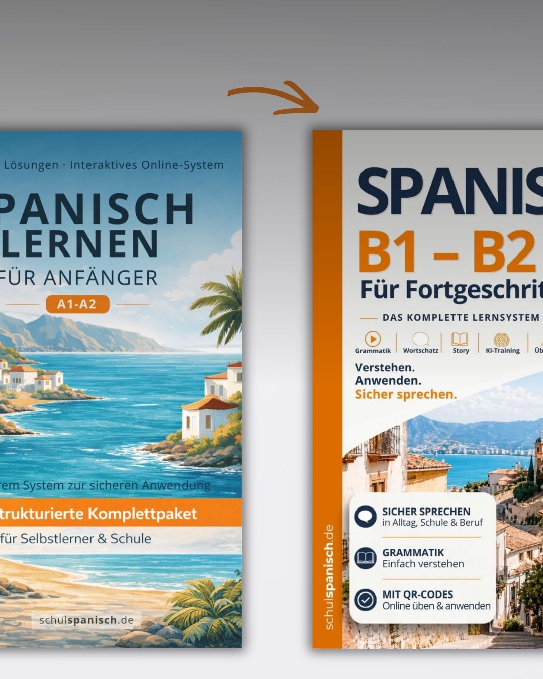 Spanisch Buchreihe A1 A2 B1 B2