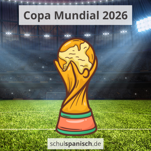 Wortschatz Fußball WM 2026