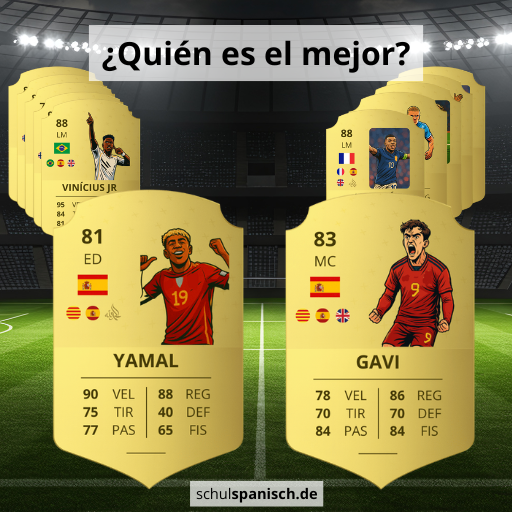 Comparativo Football – Gratis-Demo