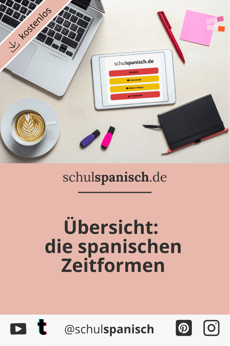 Download Zeitformen