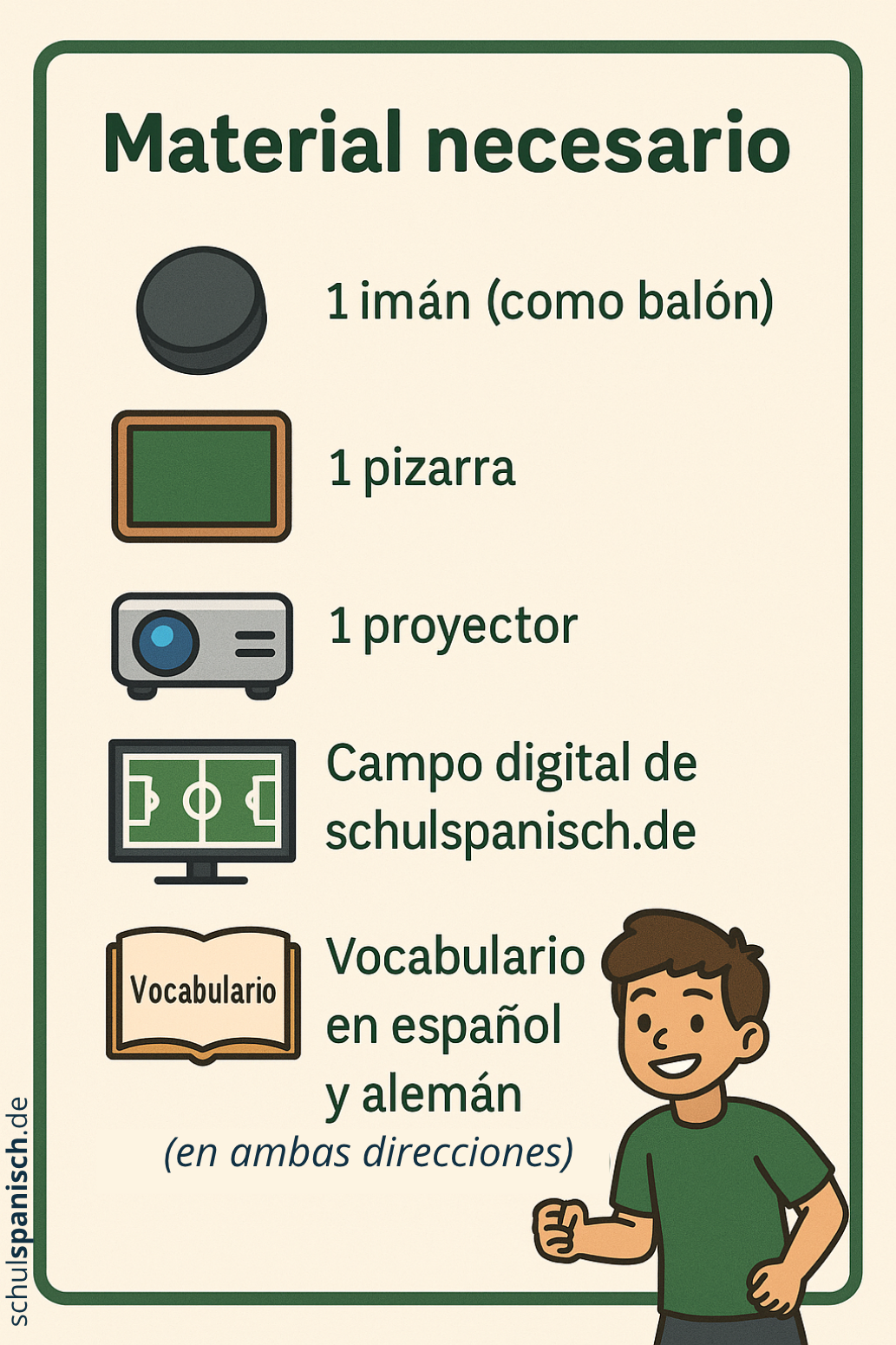 Regeln 2