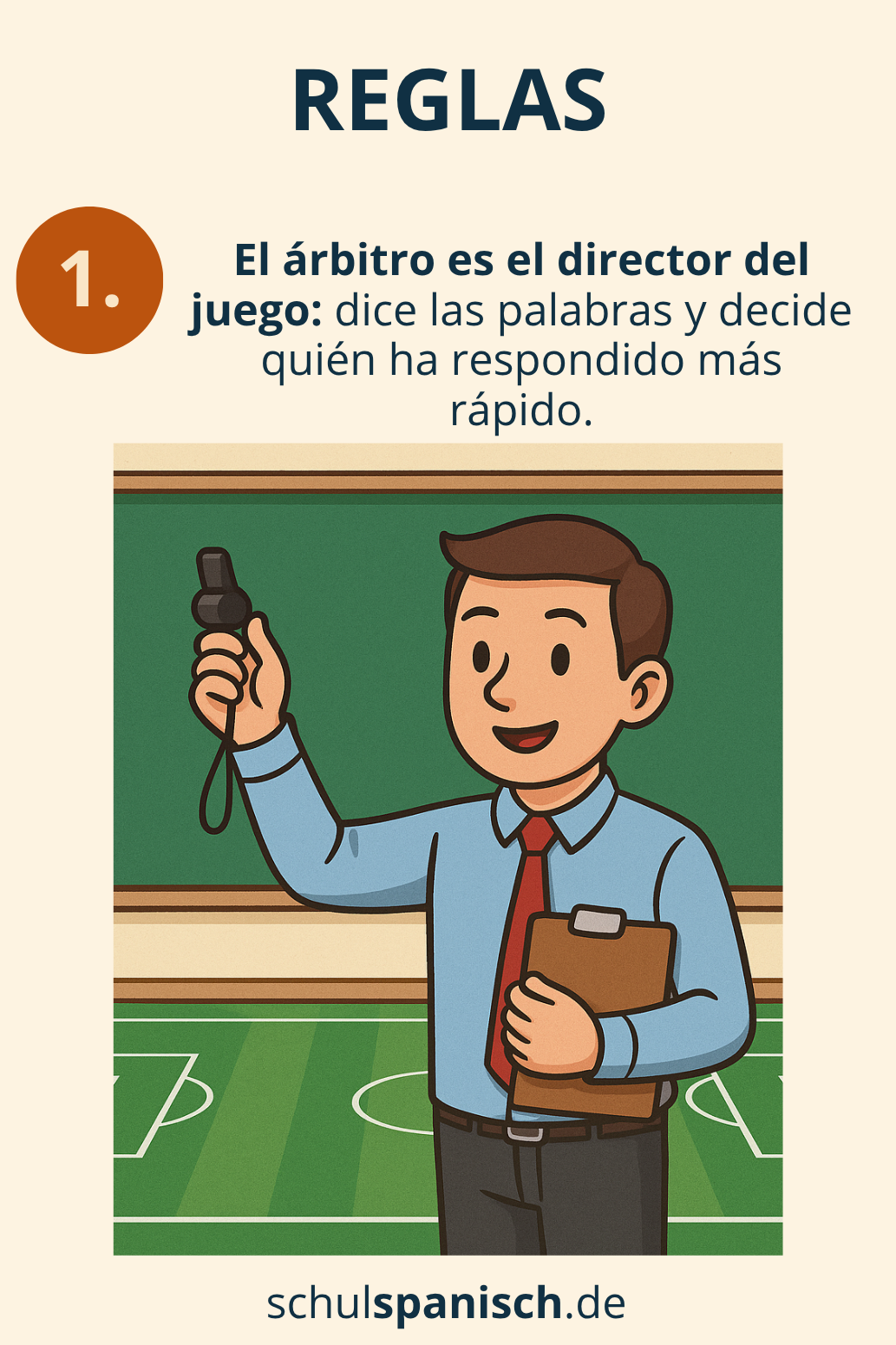 Regeln 4