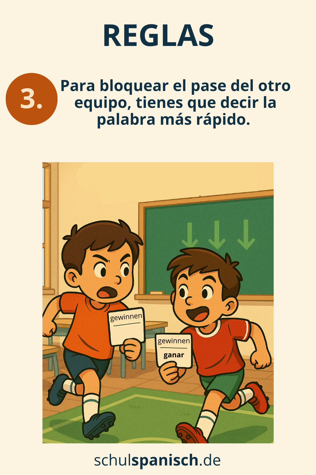 Regeln 6