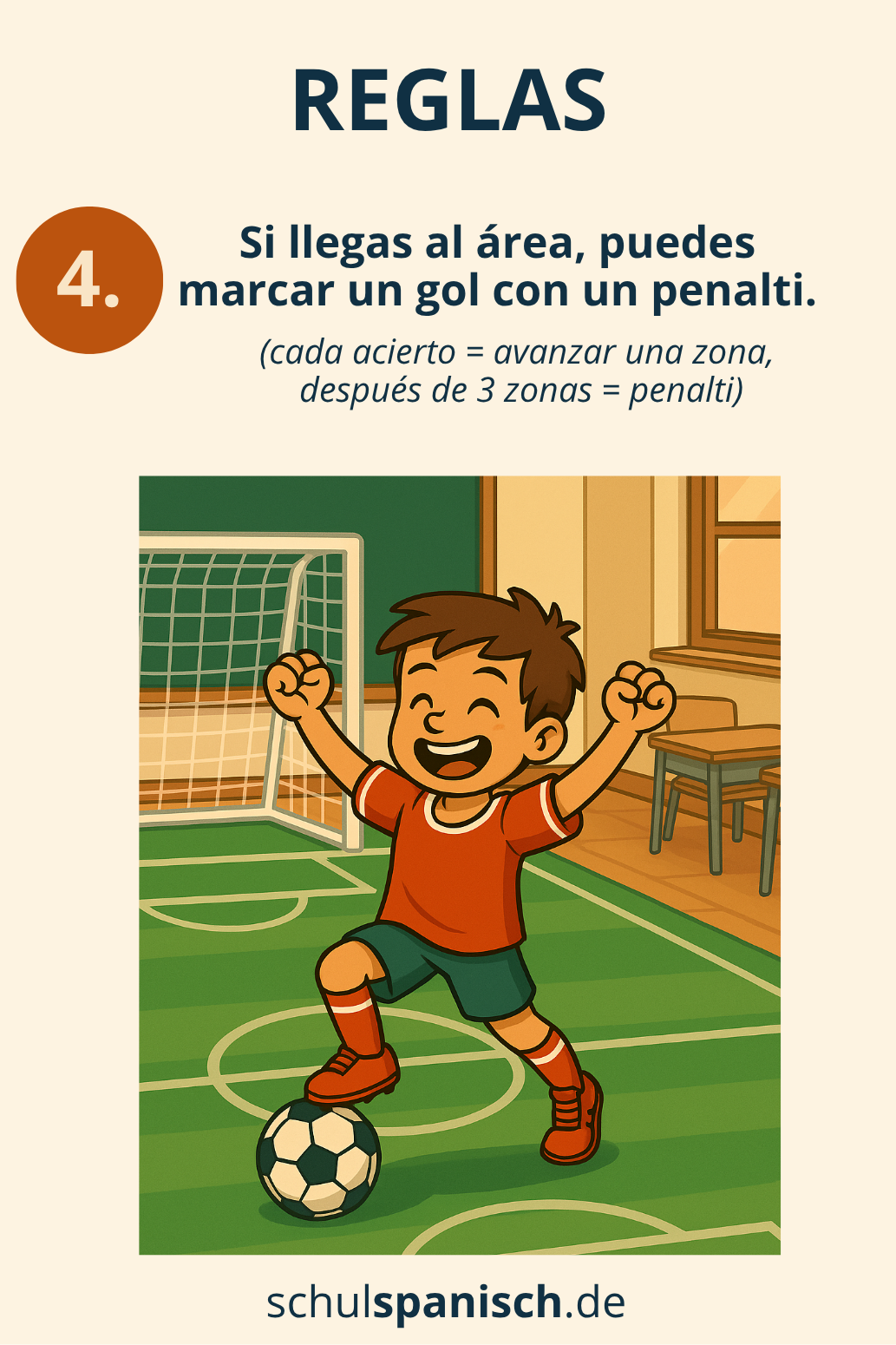 Regeln 7